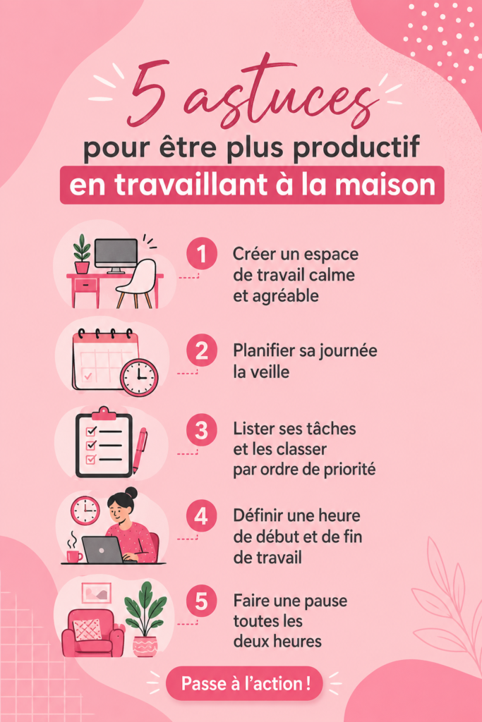 Bureau à domicile bien organisé avec des accessoires inspirants pour améliorer la productivité.