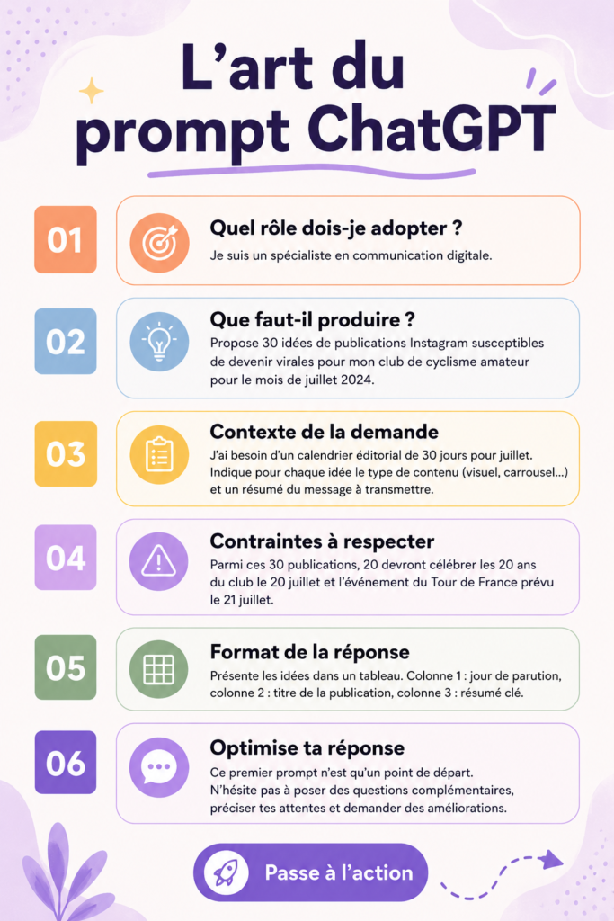 Une personne interagissant avec ChatGPT sur un écran d'ordinateur, illustrant l'art de formuler des prompts efficaces.