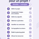 Exemple de note de cadrage pour un projet de gestion
