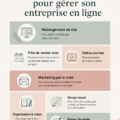 Illustration d'une femme utilisant un ordinateur pour gérer son entreprise en ligne.