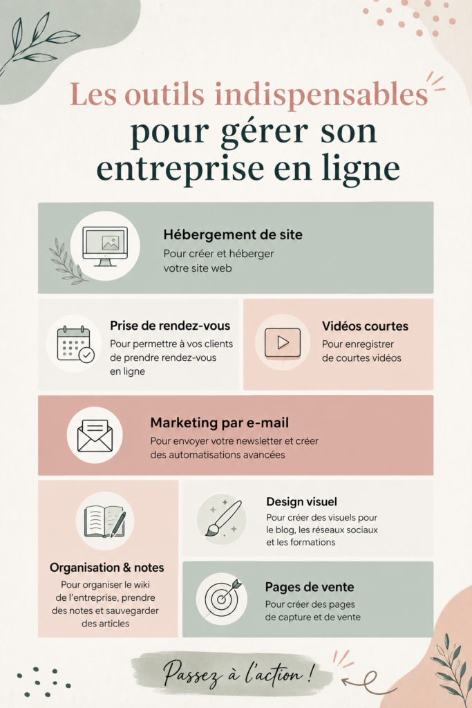 Illustration d'une femme utilisant un ordinateur pour gérer son entreprise en ligne.