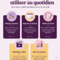 Un ensemble d'outils pratiques pour simplifier le quotidien.