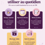 Un ensemble d'outils pratiques pour simplifier le quotidien.