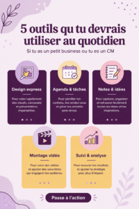 Un ensemble d'outils pratiques pour simplifier le quotidien.