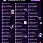 Une femme d'affaires utilisant un chatbot AI sur son ordinateur.