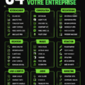 Femme entrepreneuse examinant des outils pour améliorer son entreprise.