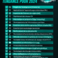 Femme explorant des innovations technologiques tendances de 2024