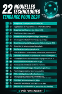 Femme explorant des innovations technologiques tendances de 2024