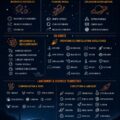 Une image montrant plusieurs startups innovantes dans le secteur de la technologie spatiale.